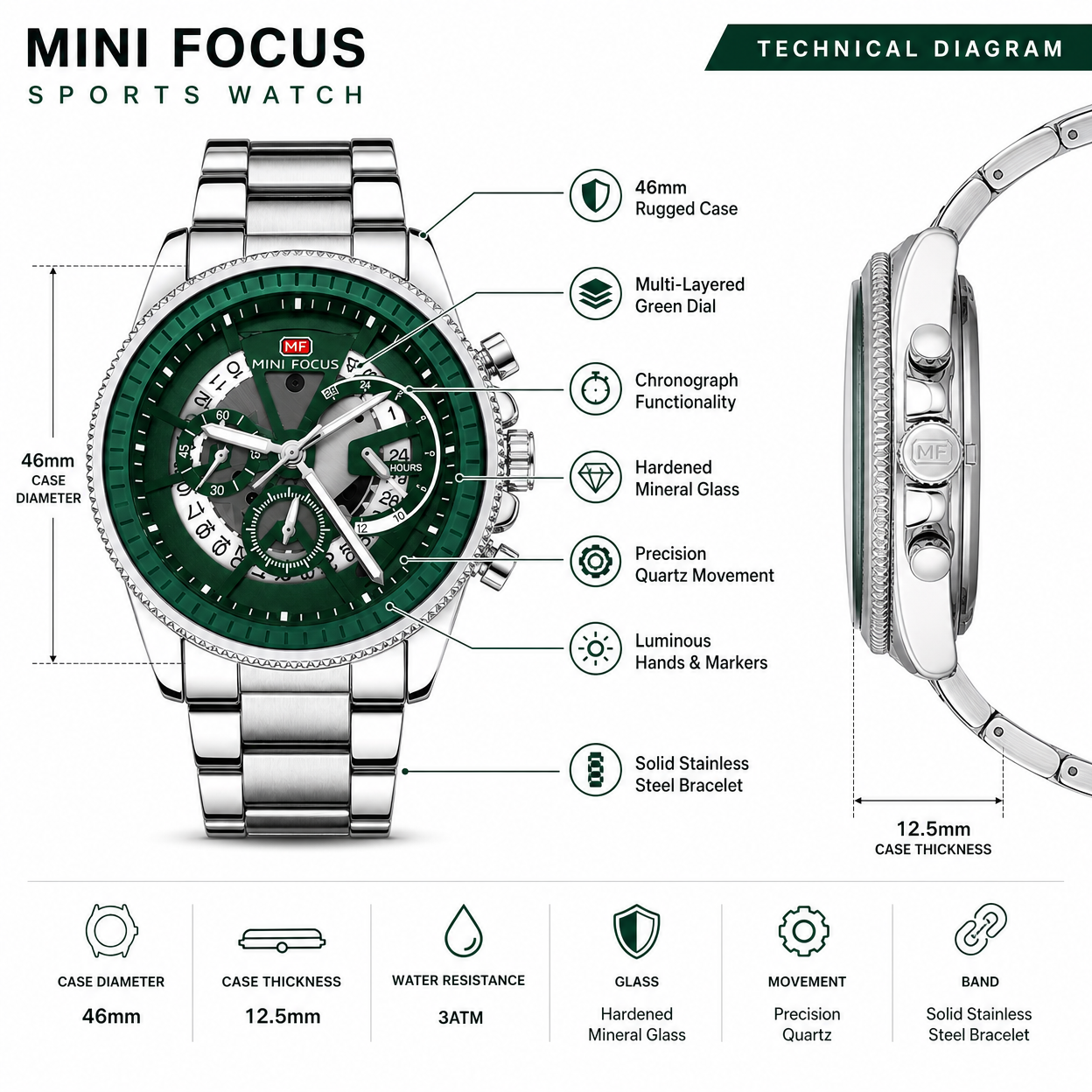 Metal Visible machine For Men